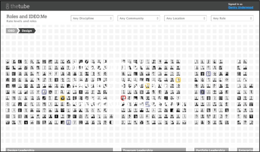IDEO_People_mosaique