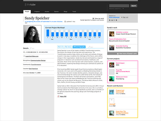 IDEO_People_peoplepage