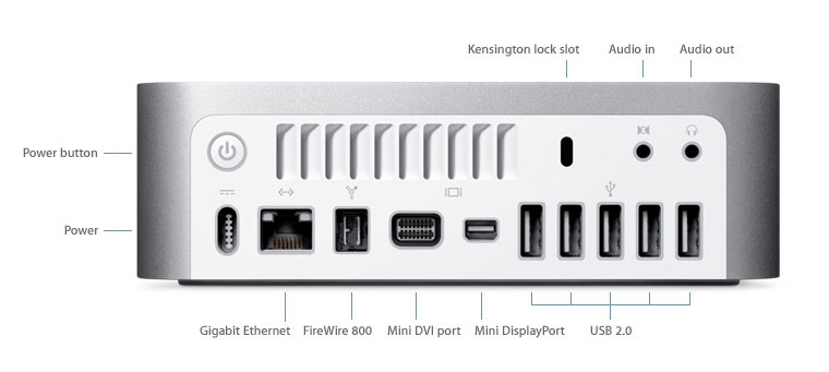apple-mac_mini-schematic.jpg
